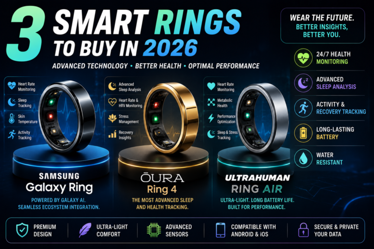 Best 3 Smart Rings to Buy in 2026: The Ultimate Guide to Health Tracking and Wearable Technology